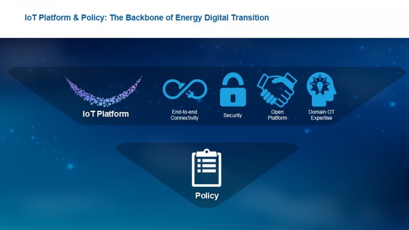 遠景能源受邀出席第三屆&ldquo;柏林全球能源轉型對話&rdquo;并做主題發(fā)言