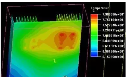 光伏電站收益掉一半？學(xué)會(huì)三招直往上！