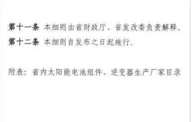 湖南省出新政：省級補貼0.2元/度！