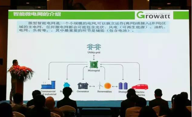 古瑞瓦特再拔頭籌，榮獲儲(chǔ)能領(lǐng)域三大獎(jiǎng)項(xiàng)