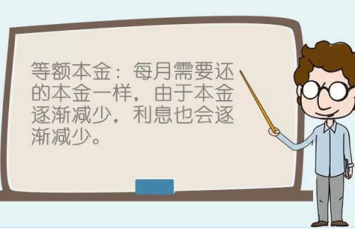 申請光伏貸，選擇&ldquo;等額本息&rdquo;還是&ldquo;等額本金&rdquo;，更實惠呢
