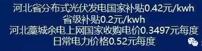 差之毫厘，謬之千里！裝上這種光伏你就虧大了!