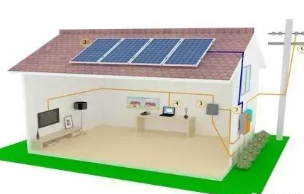 戶用光伏即將爆發(fā)！市場(chǎng)亂戰(zhàn)背后，這些隱患不得不防&hellip;&hellip;