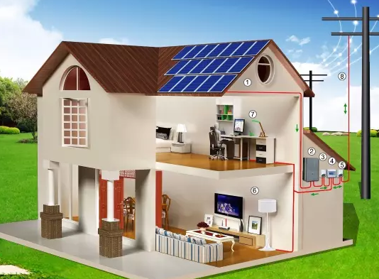 光伏逆變器維修不要粗心大意！否則隱患會出現(xiàn)在你身上