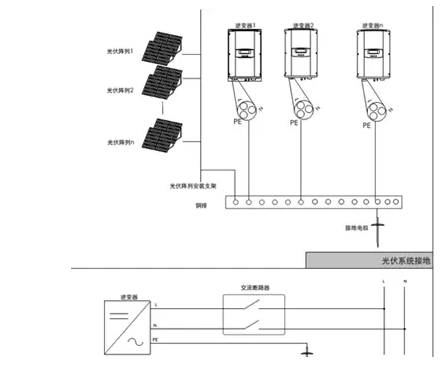 你還在觀望時，智慧光伏已到來！馬云2年前悄悄布局家庭光伏發(fā)電！