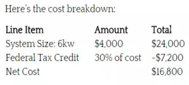 美國(guó)光伏的&ldquo;社區(qū)&rdquo;模式 潛在規(guī)模達(dá)750GW以上