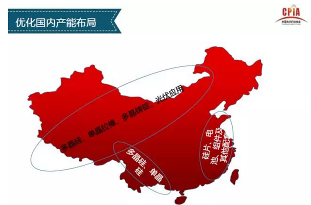 上半年光伏行業(yè)發(fā)展回顧 &下半年供需情況預(yù)測-中國光伏行業(yè)協(xié)會秘書長王勃華