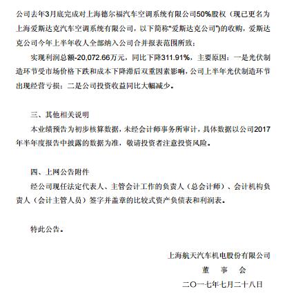 航天機(jī)電上半年虧損近2億 光伏制造環(huán)節(jié)經(jīng)營(yíng)虧損