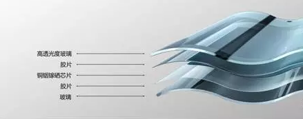 分布式市場(chǎng)爆發(fā)，漢能發(fā)布新品漢瓦直接取代屋頂