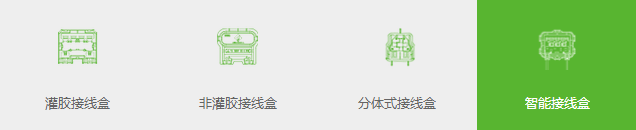 蛻變！小小接線盒為環(huán)保事業(yè)出力