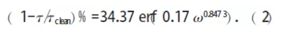 清洗組件對光伏發(fā)電量影響有多大？