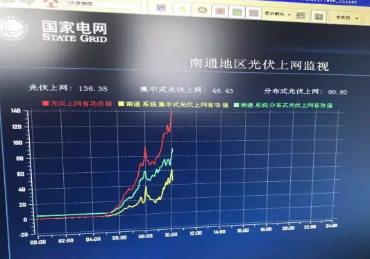 江蘇光伏電站裝爆了！！