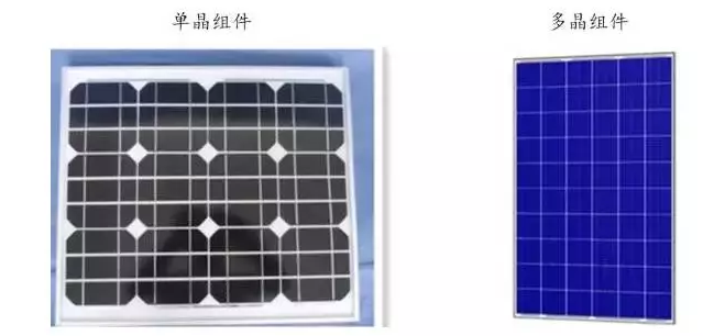 光伏行業(yè)的發(fā)展回顧：技術(shù)在進(jìn)步，產(chǎn)業(yè)格局在變