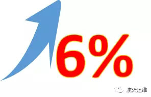 清洗這事兒 居然還能這么做？