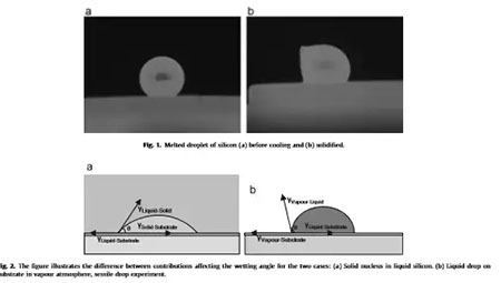 光伏輔料全面國產化：氮化硅、坩堝、熱場材料、金剛線、銀漿、鋁漿等都實現了替代！