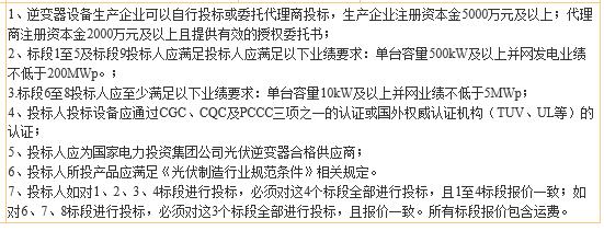 國電投2017度第六十一批集中招標(biāo)第二批光伏組件、并網(wǎng)逆變器招標(biāo)公告
