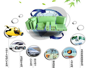 三季度全球新增電化學(xué)儲能項(xiàng)目同比增長551%