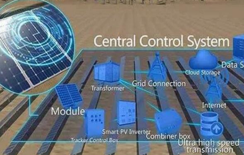 不明覺厲！光伏運(yùn)維黑科技大揭秘