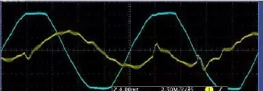 光伏&ldquo;逆變器&rdquo;常見故障及處理辦法大匯總！