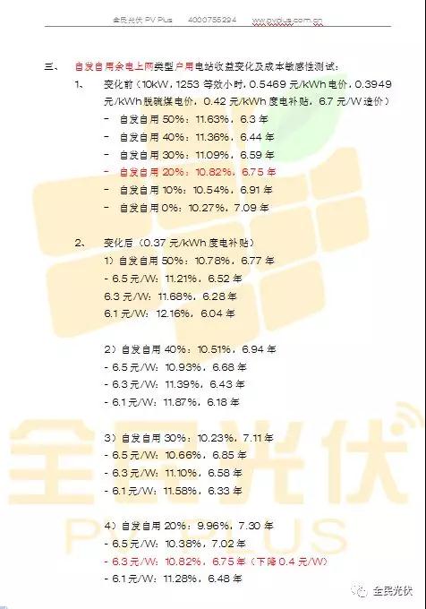 光伏組件將下降0.4元/W，自發(fā)自用分布式電站收益率不變，將占2018年裝機(jī)半壁江山