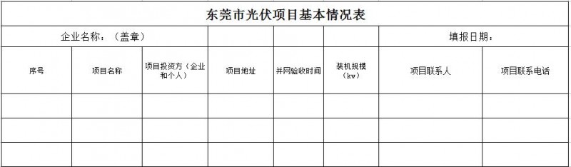 東莞開展分布式光伏發(fā)電項目施工質(zhì)量自查自檢工作的通知