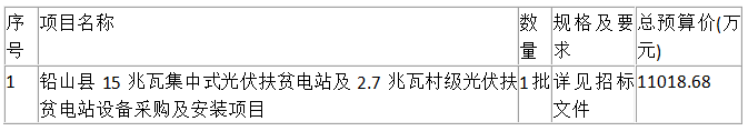 鉛山縣15兆瓦集中式光伏扶貧電站及2.7兆瓦村級光伏扶貧電站設(shè)備采購及安裝項目 公開招標(biāo)采購公告