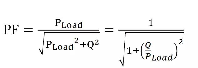 工商業(yè)分布式自發(fā)自用，功率因數(shù)不達(dá)標(biāo)可能被罰巨款！