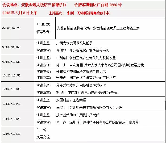 活動(dòng)日程早知道丨2018戶用光伏創(chuàng)新論壇暨光伏扶貧研討會(huì)&middot;安徽站