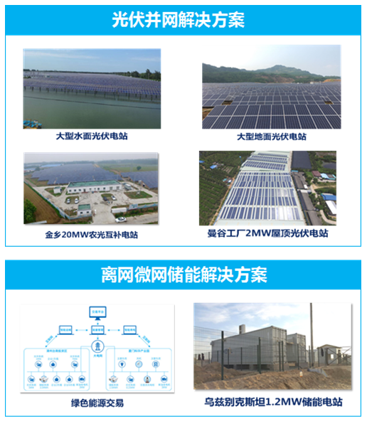 光伏+ X = &infin;，我們創(chuàng)造更多可能