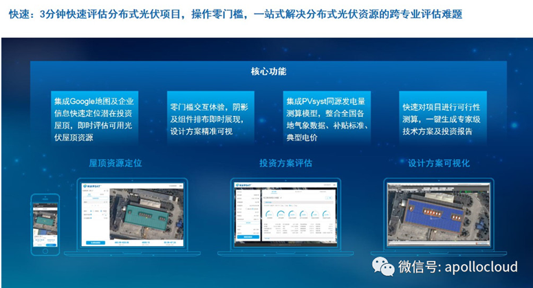 無人機(jī)+3D實(shí)景建模:黑科技賦能分布式光伏資產(chǎn)高效形成 | 相約SNEC2018