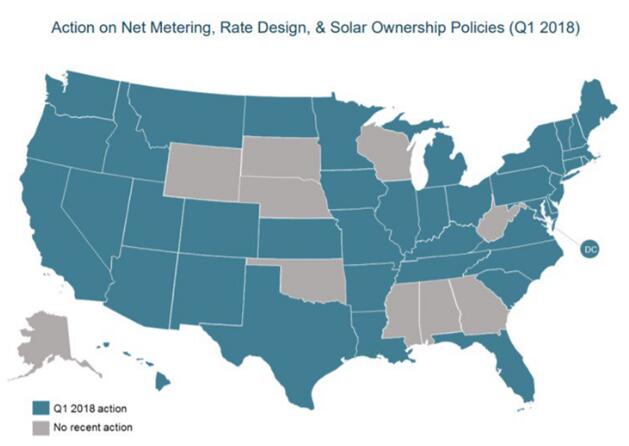 分布式光伏蓬勃發(fā)展 &ldquo;光伏+儲能&rdquo;的規(guī)模經(jīng)濟(jì)將建立
