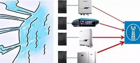 偏遠農(nóng)村光伏并網(wǎng)時電壓總是偏高 怎么破？