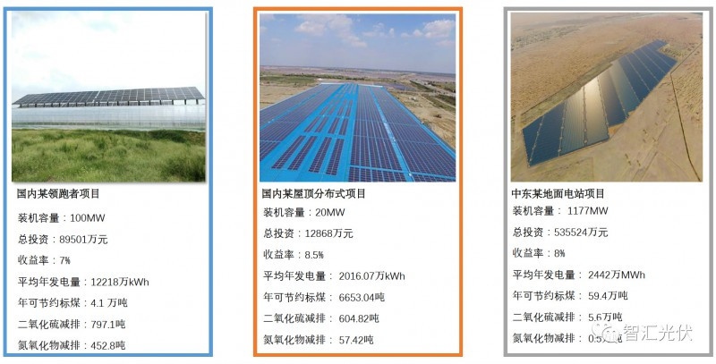 剖析飽受詬病的&ldquo;非技術成本&rdquo;！