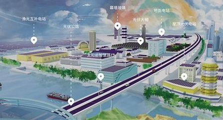 高新區(qū)炫酷技術： 3D打印&ldquo;骨骼&rdquo;、光伏發(fā)電賺錢&hellip;&hellip;