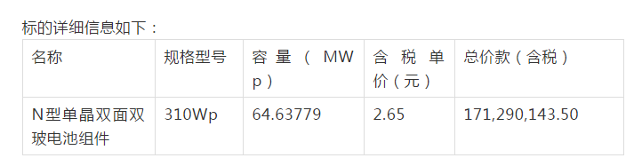 2.65元/瓦！中來股份與國家電投簽署65MW 310Wp N型單晶組件合同