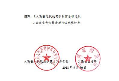 云南省關(guān)于存量光伏扶貧電站項(xiàng)目情況