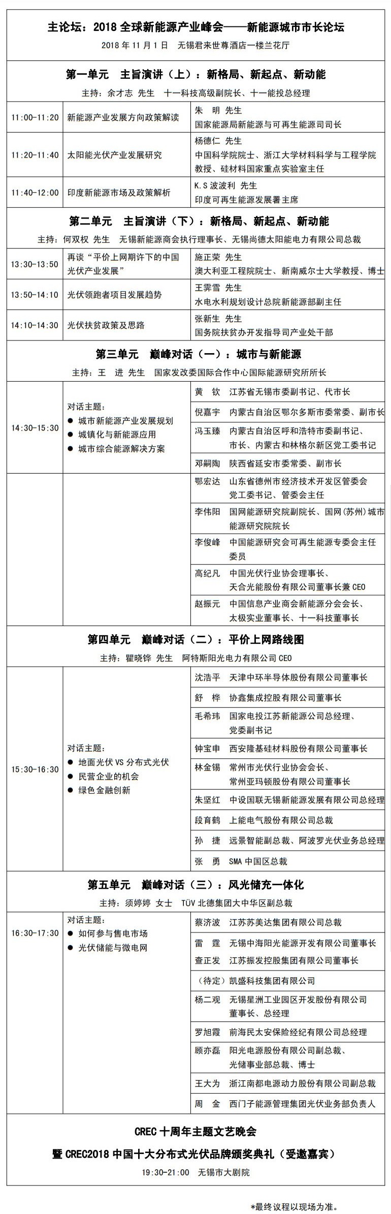 CREC迎來十周年，行業(yè)大咖齊聚無錫