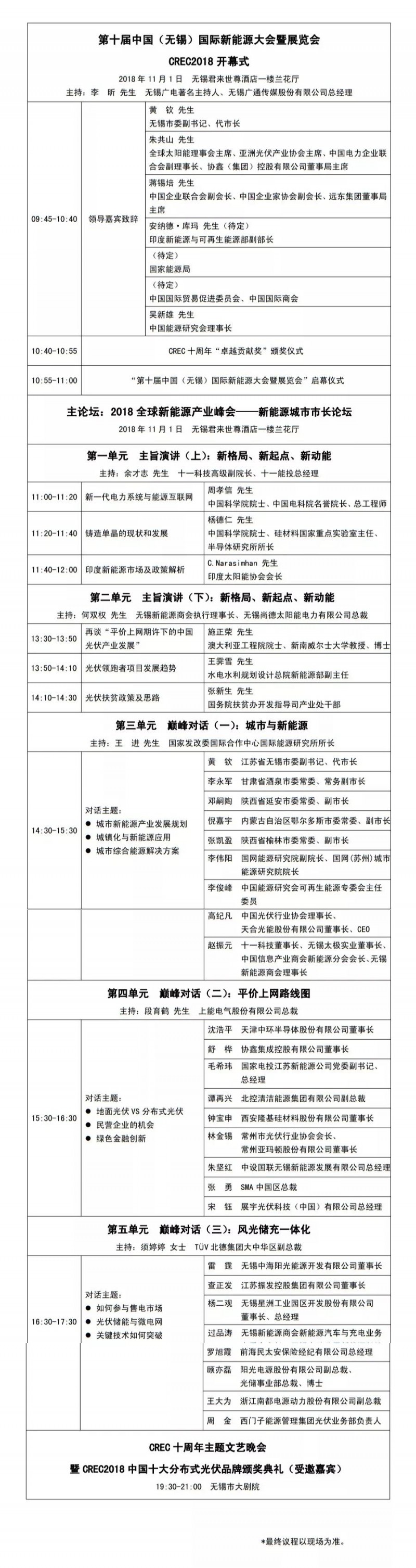 劍指平價(jià)上網(wǎng)，且聽(tīng)施正榮博士如何分解