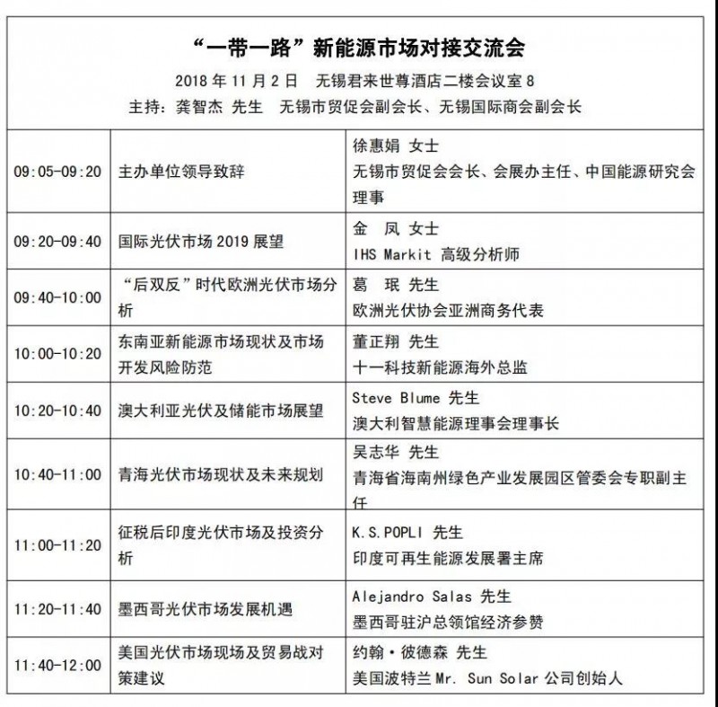 美國光伏市場:困境中期待曙光