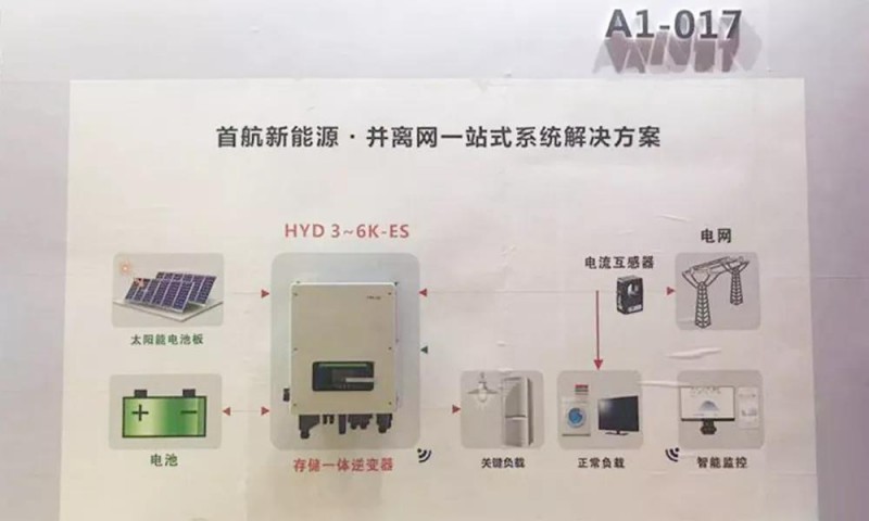 首航盛裝亮相無錫展，摘得行業(yè)雙重大獎