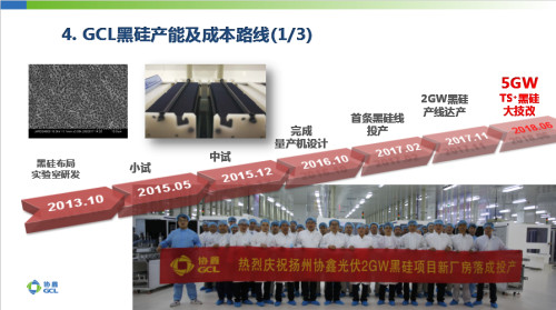 降本提效“三劍客”:金剛線+黑硅+PERC助推高效多晶超越300W