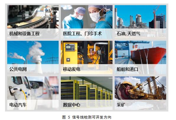 從充電樁線纜失效模式談開去 -----淺談通訊信號(hào)檢測的必要性