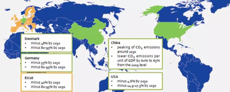 國(guó)家發(fā)改委能源所、國(guó)家可再生能源中心等機(jī)構(gòu)聯(lián)合發(fā)布《能源轉(zhuǎn)型趨勢(shì)&mdash;中國(guó)、歐洲、美國(guó)》（內(nèi)附報(bào)告下載地址）