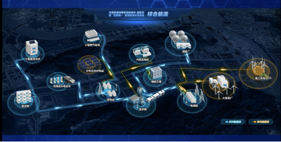 7項&ldquo;世界之最&rdquo;，科華恒盛助力世界規(guī)模最大智慧能源示范項目成功投運