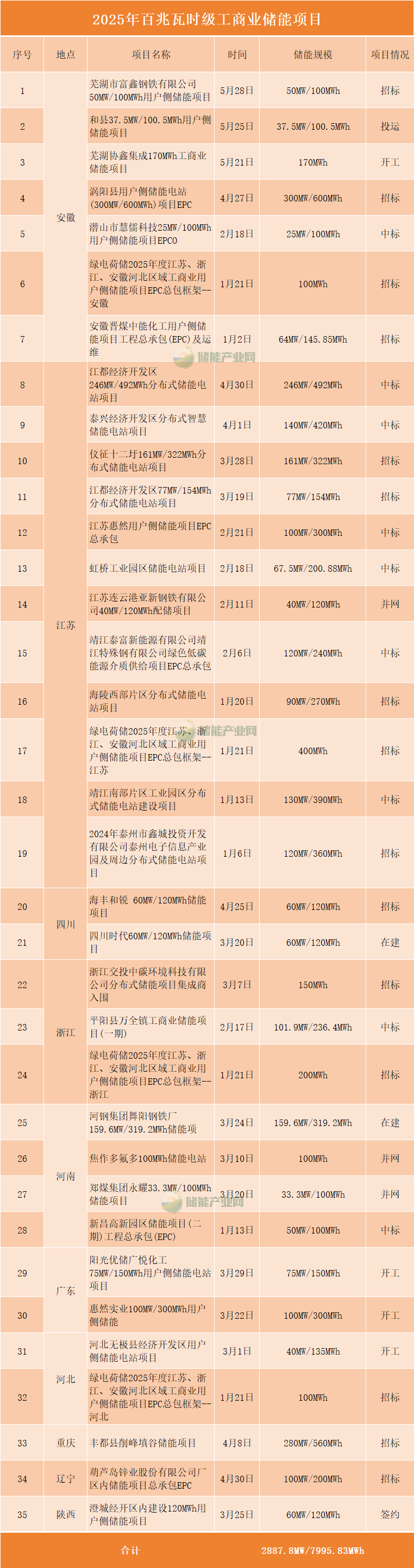 微信圖片_20250603095842