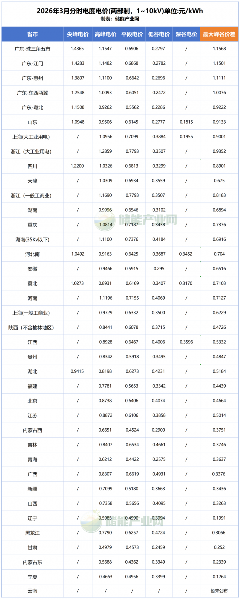 微信圖片_2026-03-03_091815_723